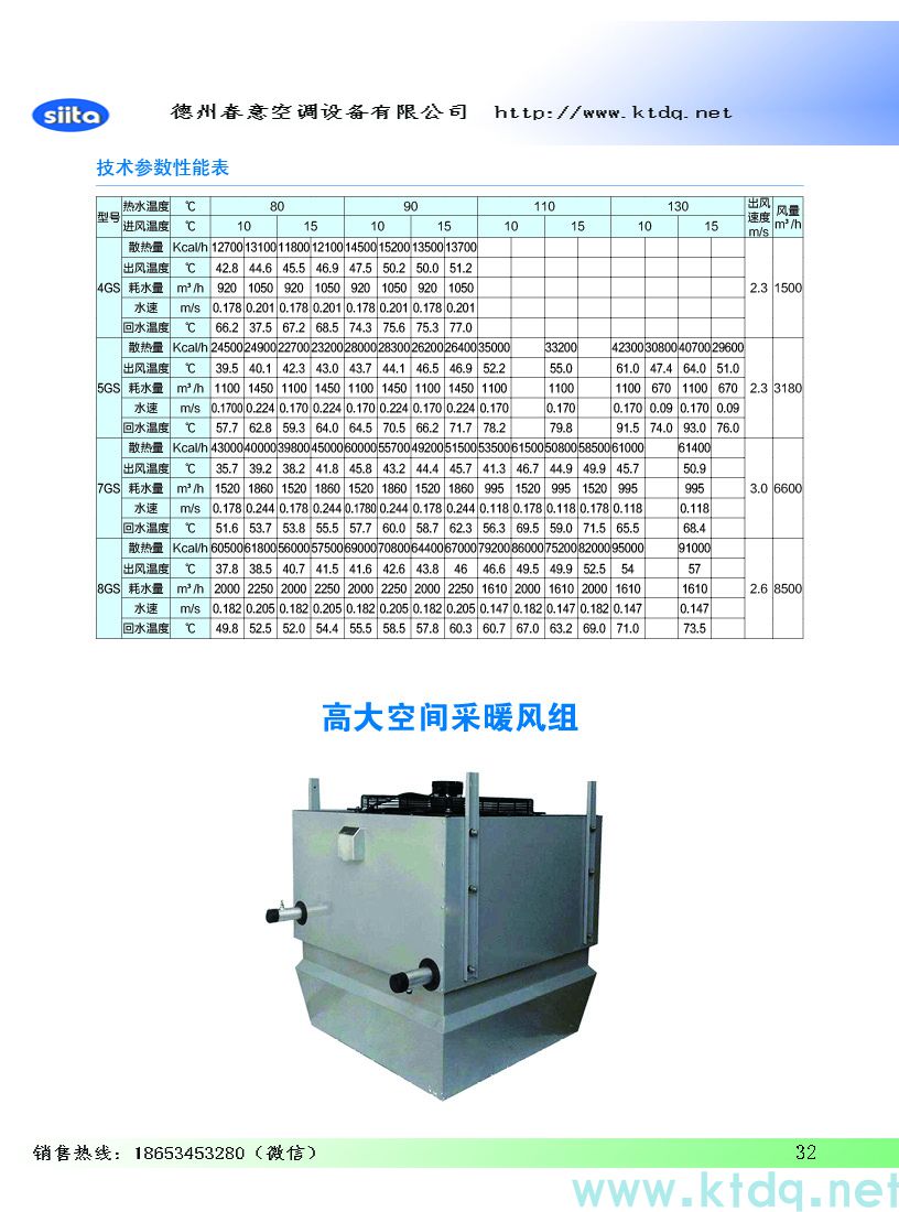 中央空調(diào)包括什么？